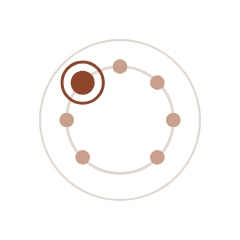 Geometric mark for Security Awareness Training: a ring of figures with one of them highlighted.